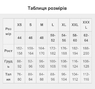 Куртка робоча МУЛЬТИМАСТЕР