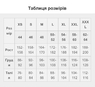 Штани робочі (Польща)