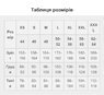 Куртка робоча Промастер